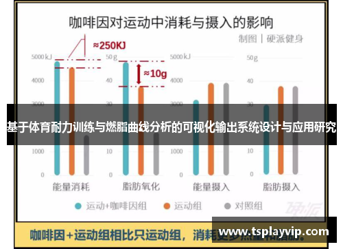 基于体育耐力训练与燃脂曲线分析的可视化输出系统设计与应用研究