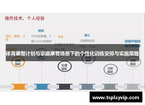 体育康复计划与家庭康复场景下的个性化训练安排与实施策略